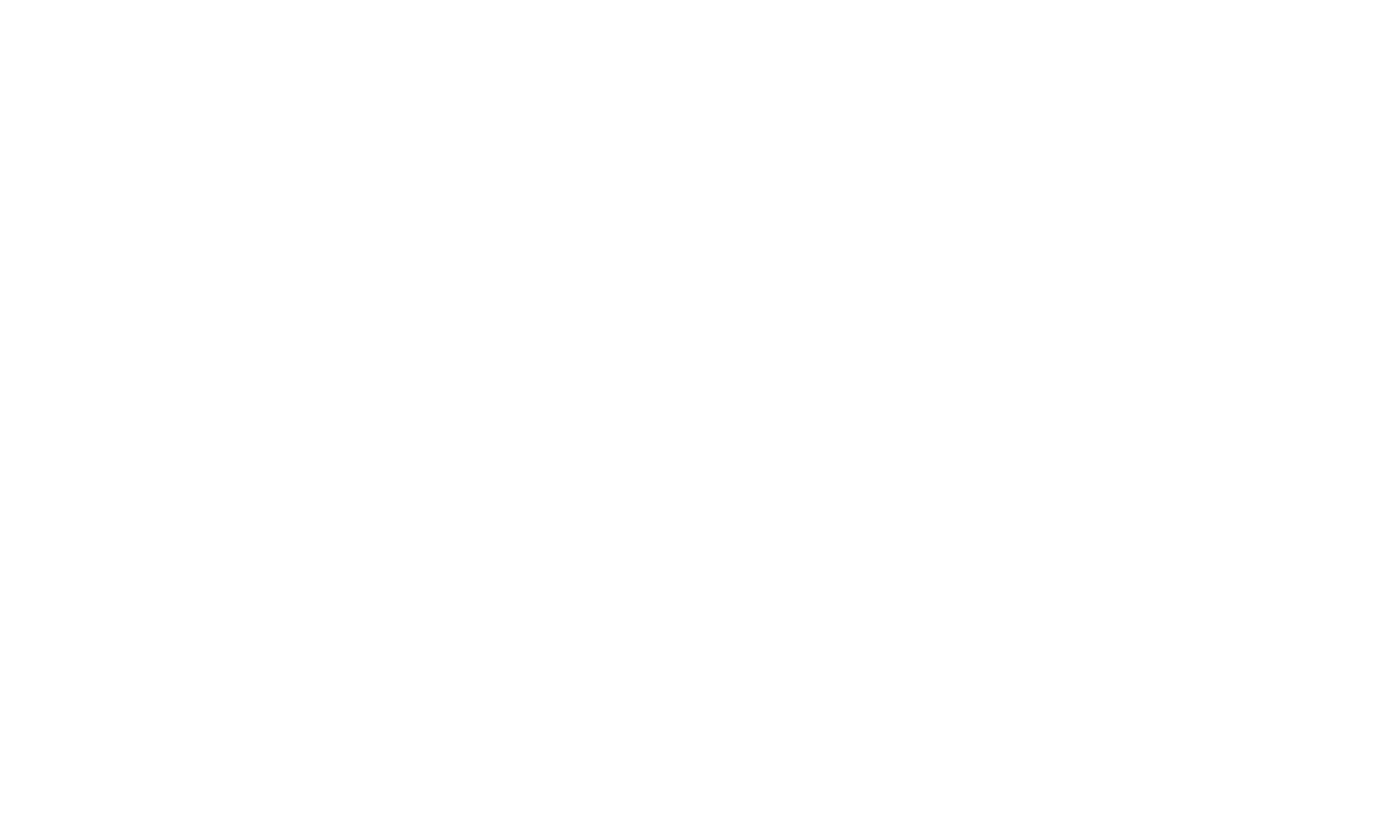 KITS UK